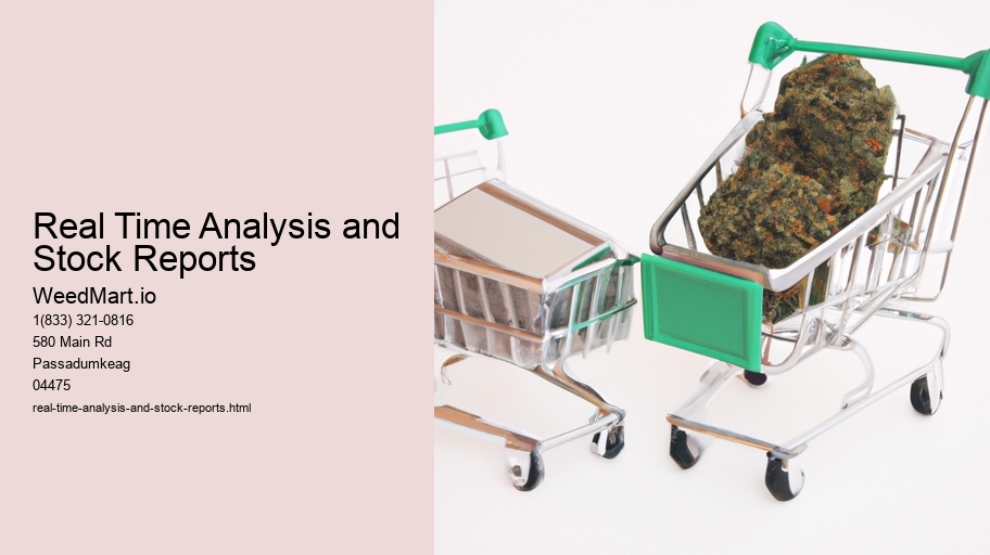 Real Time Analysis and Stock Reports